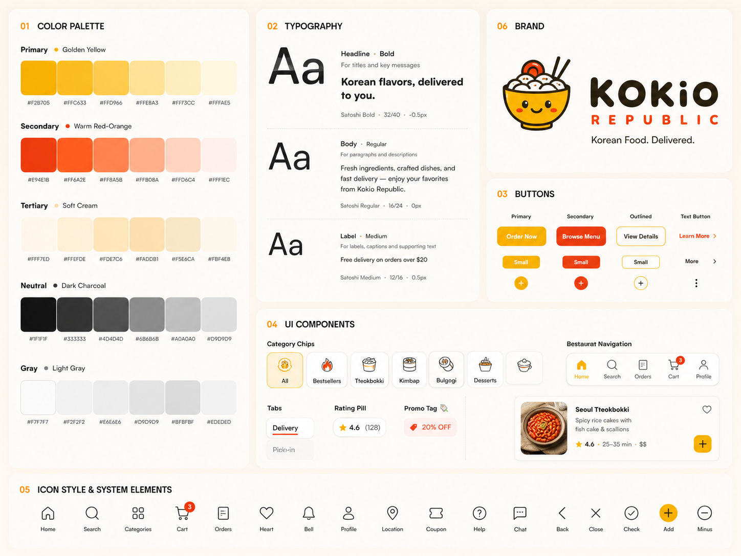 Kokio Republic visual design system